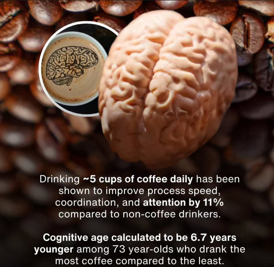 Sip to Thrive: The Science-Backed Benefits of Micro-Batch Coffee